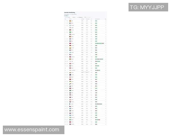 2025年度全球十大足球球星排名盘点与分析
