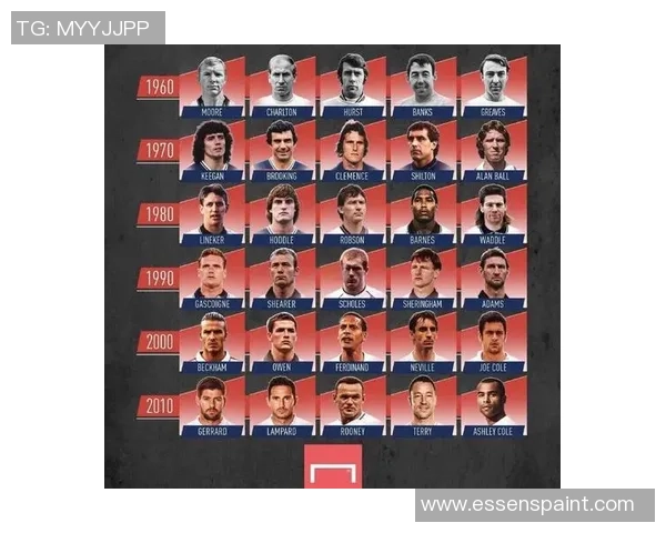 《探索比例球星足球:打造独特足球魅力与竞技策略的新视野》 《探索比例球星足球:打造独特足球魅力与竞技策略的新视野》