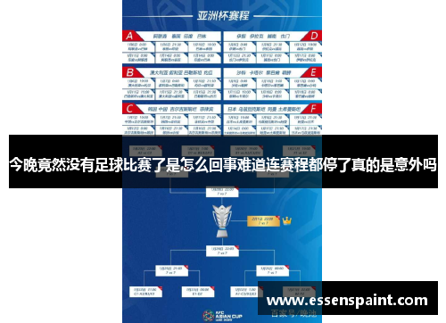 今晚竟然没有足球比赛了是怎么回事难道连赛程都停了真的是意外吗