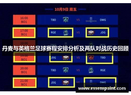 丹麦与英格兰足球赛程安排分析及两队对战历史回顾