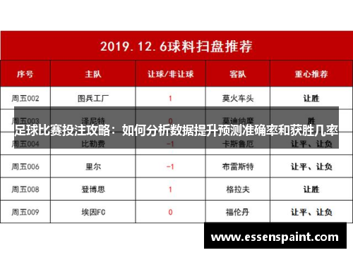 足球比赛投注攻略：如何分析数据提升预测准确率和获胜几率
